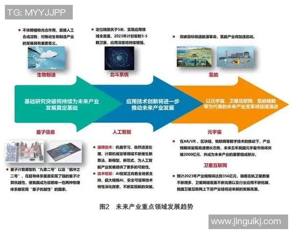 南京足球队在亚运会中的实力展现与未来发展潜力分析